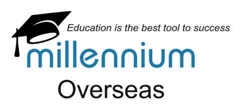 millennium overseas portal.